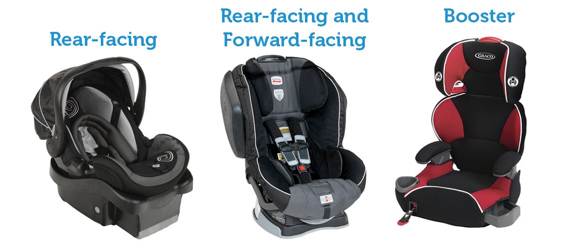 buying car seat types