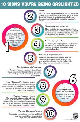 10 examples of gaslighting 10 examples of gaslighting